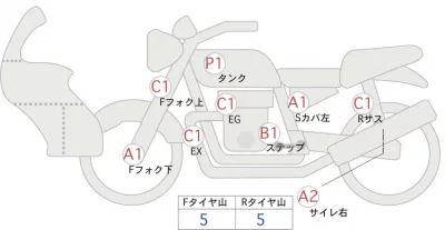 Honda VTR250F