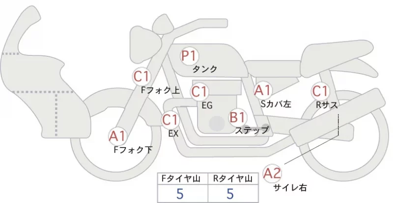 Honda VTR250F