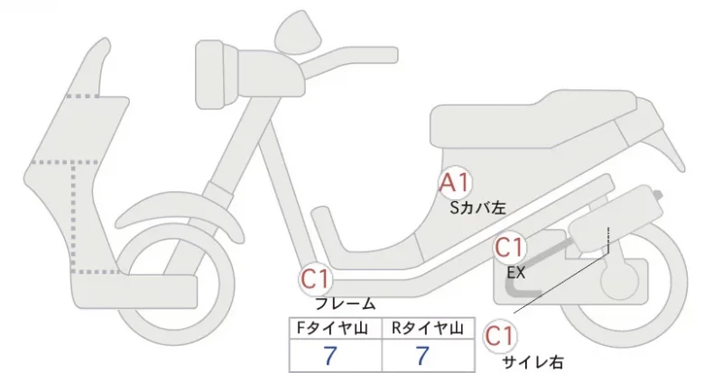 Suzuki ADDRESS V125