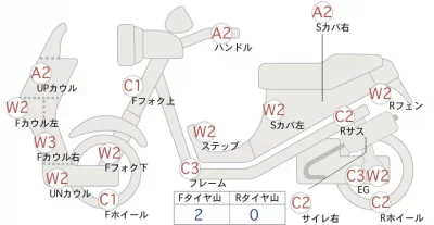 Suzuki ADDRESS V125