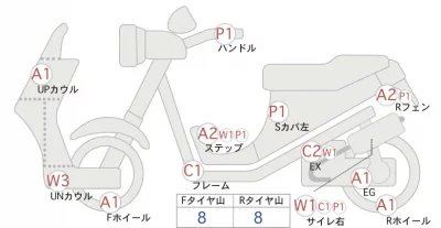 Honda GIORNO