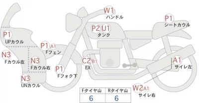 Kawasaki ZZR1100