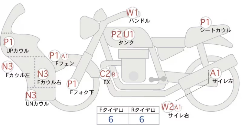 Kawasaki ZZR1100
