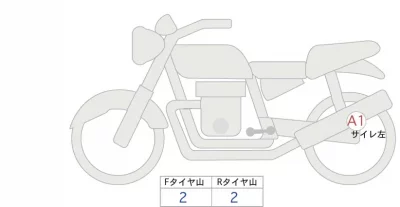 Triumph TRIUMPH STREET TWIN