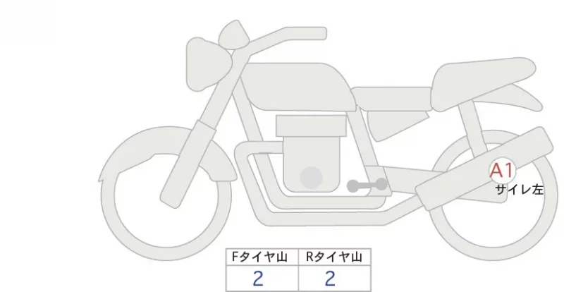 Triumph TRIUMPH STREET TWIN