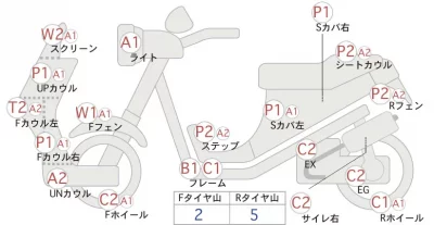 Honda GYRO