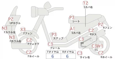 Yamaha JOG