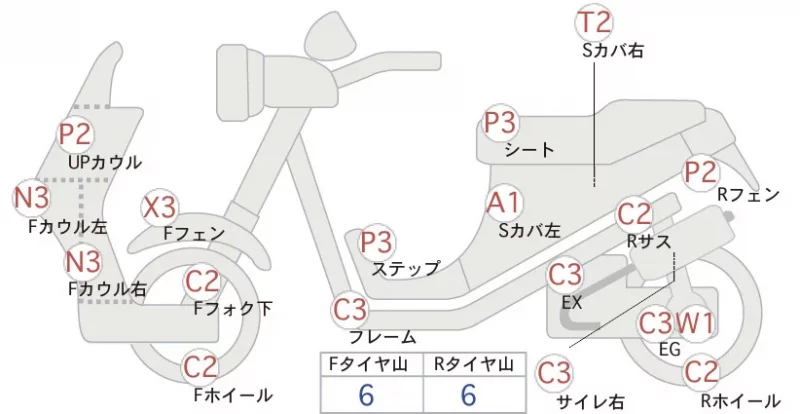 Yamaha JOG