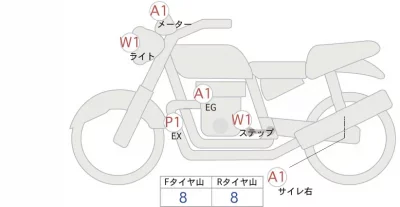 Honda GB350
