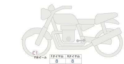 Honda CB1100EX FINAL ED