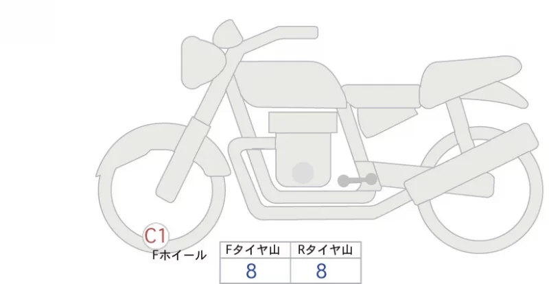 Honda CB1100EX FINAL ED