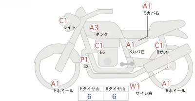 Honda GB350