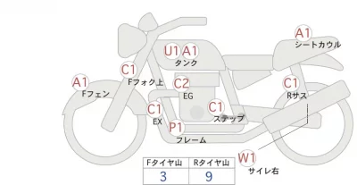 Yamaha BOLT