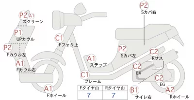 Yamaha XMAX