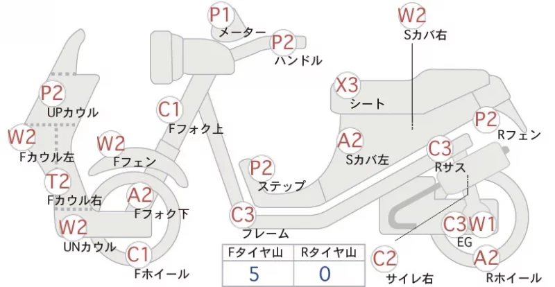 Honda LEAD 125