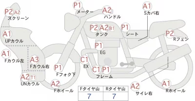 Honda CBR400F