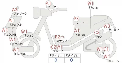 Honda GYRO