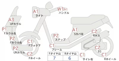 Yamaha AKUSHI STREET