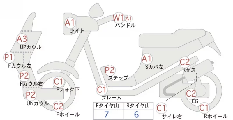 Yamaha AKUSHI STREET