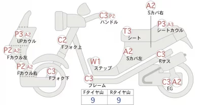 Honda MOTOCOMPO
