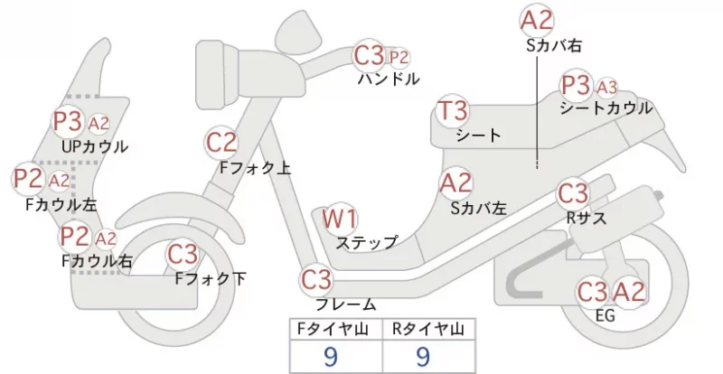 Honda MOTOCOMPO