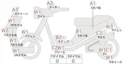 Honda GYRO
