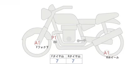 Kawasaki Z650RS