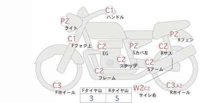 Yamaha BOLT R SPECIFICATIONS ABS