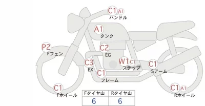 Yamaha TORITSU CAR