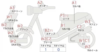 Honda GYRO