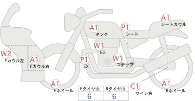 Kawasaki NINJA ZX-4RR