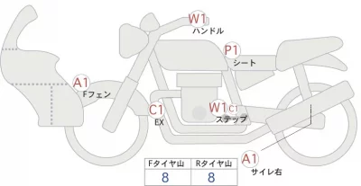 Honda CB250R
