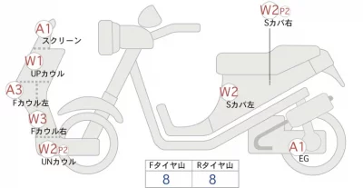 Yamaha XMAX