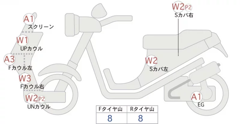 Yamaha XMAX