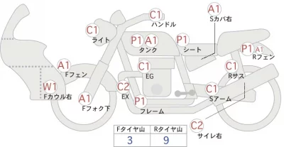 Honda SUPER CUB50