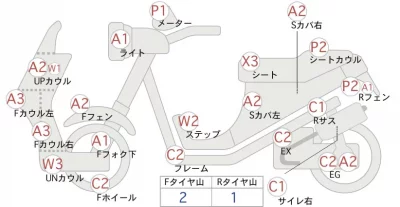 Honda TACT BASIC