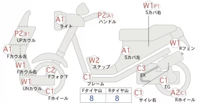 Yamaha JOG DELUXE 4ST FI