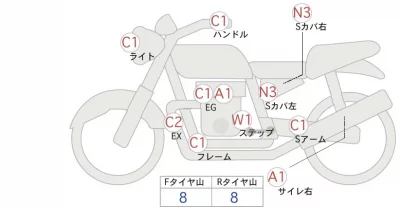 Honda APE100 TYPE D
