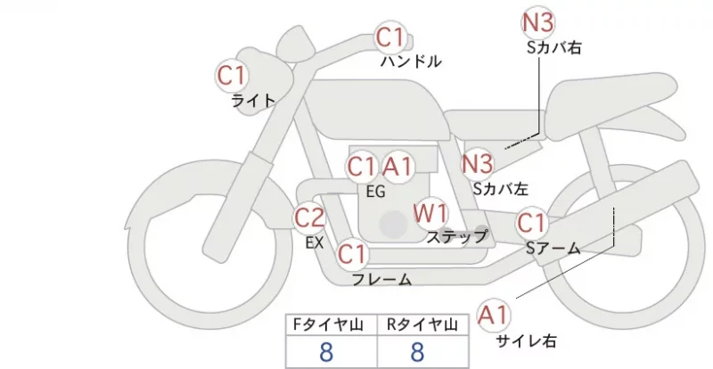 Honda APE100 TYPE D