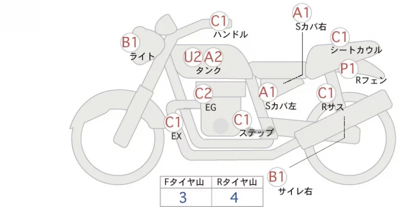 Honda GB350