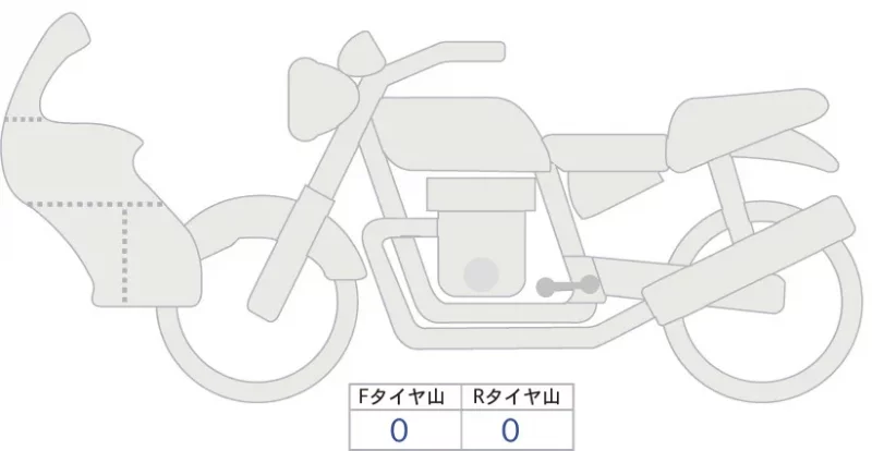 Honda SUPER CUB50