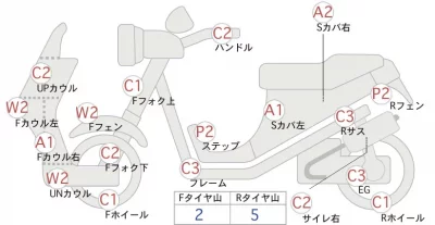 Honda LEAD 125