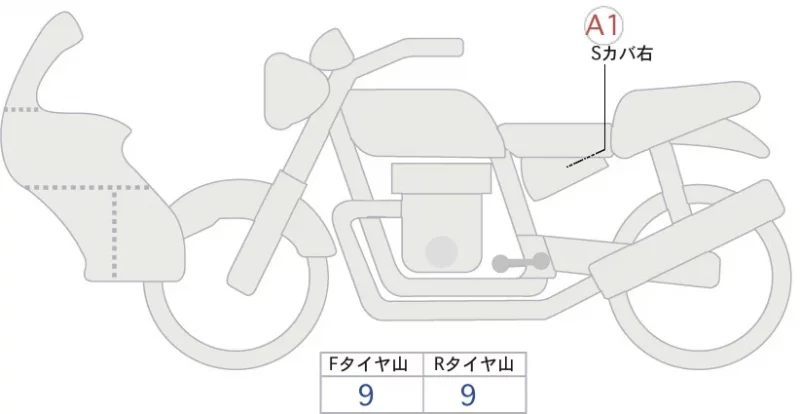 Honda CRF250L
