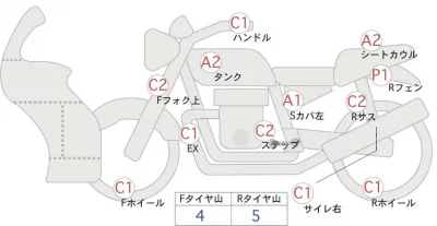 Honda CBR250R