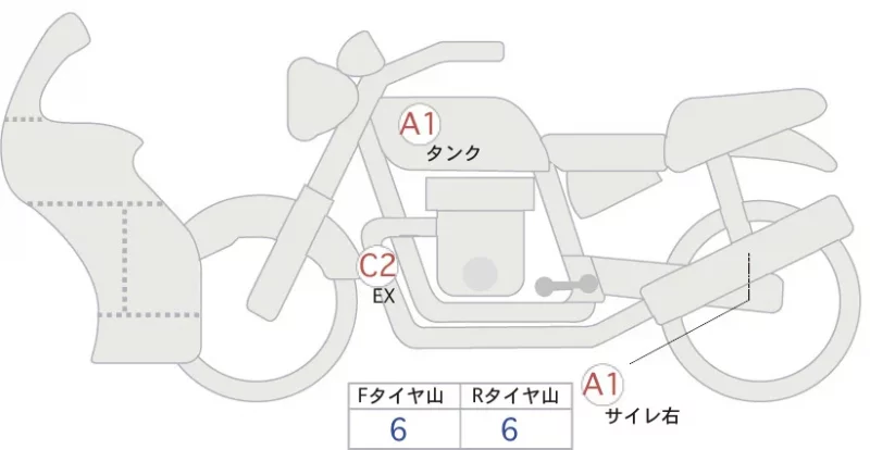 Kawasaki NINJA ZX-14R