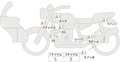Other KTM890DUKE