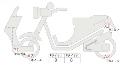 Yamaha Aerox 155