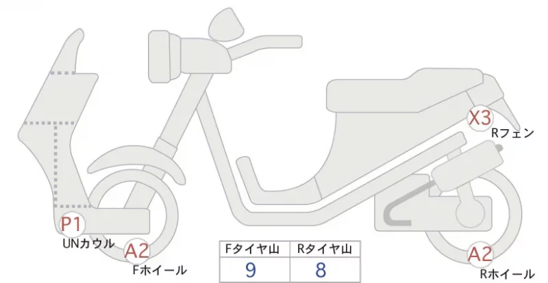 Yamaha Aerox 155