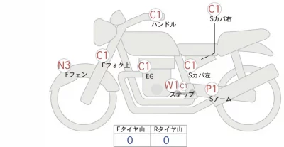 Honda STEED400