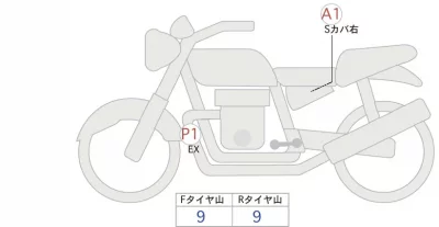 Honda CB1300SF ABS